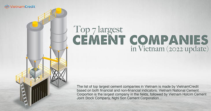 Top 7 largest cement companies in Vietnam (2022 update)